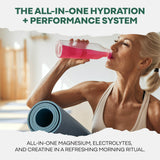 Wild Creatine Electrolytes