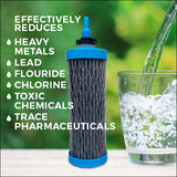 Sagan DuraFlo™ Replacement Filter for AquaBrick Water Purification System - Free Shipping