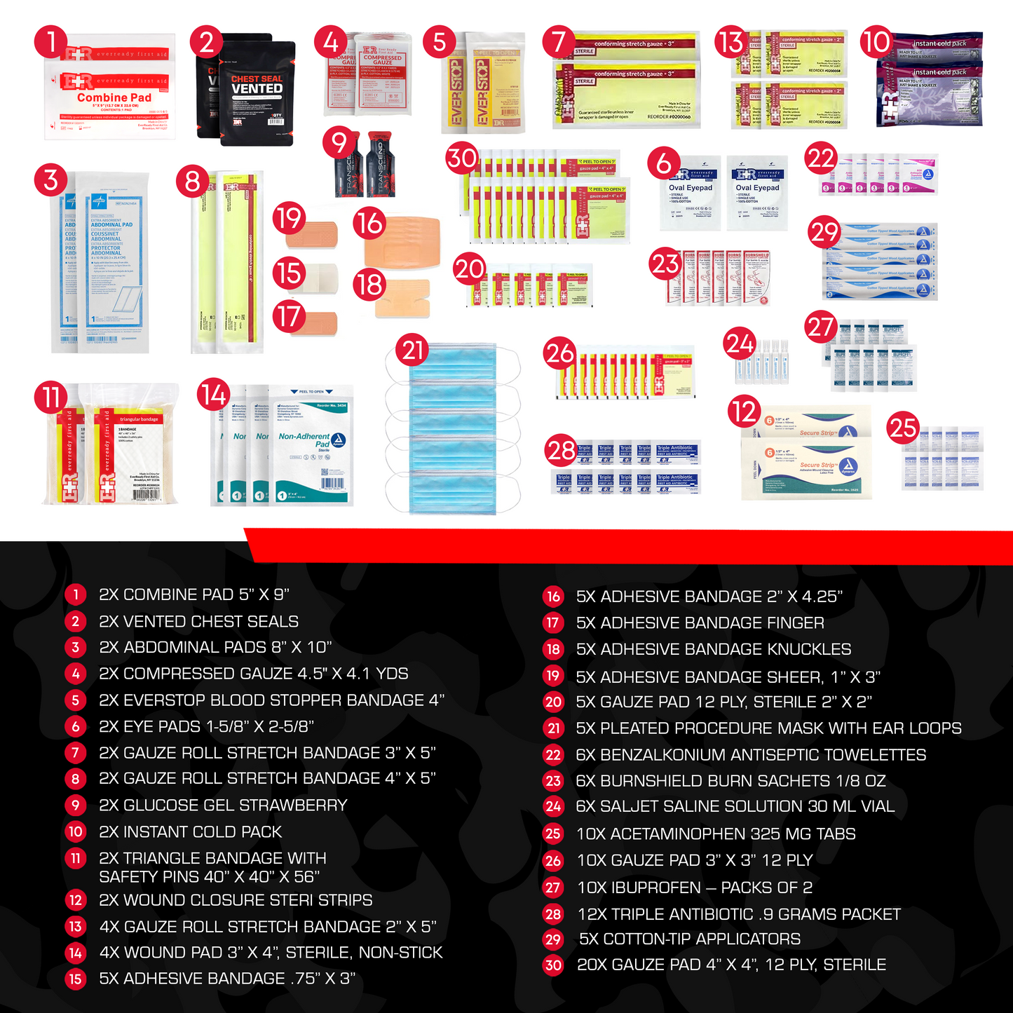 Fully Stocked Rucksack Assault Trauma Tactical IFAK Kit