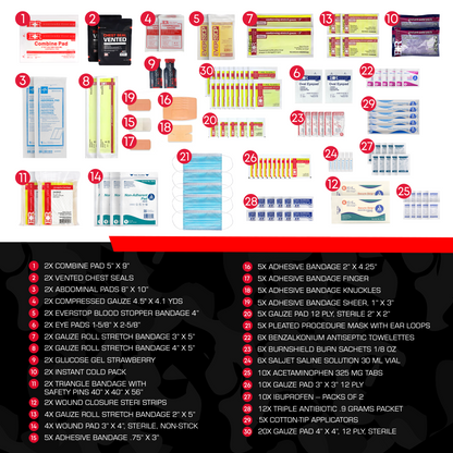 Fully Stocked Rucksack Assault Trauma Tactical IFAK Kit