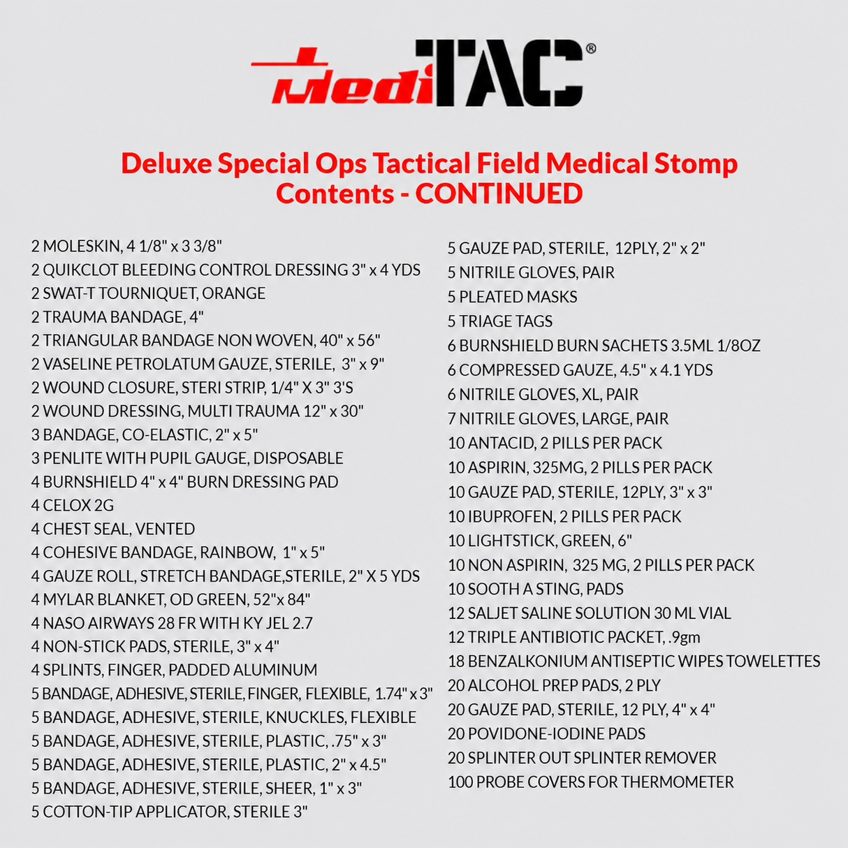 Deluxe Tactical Medical Kit with CAT Tourniquet & Bleeding Control