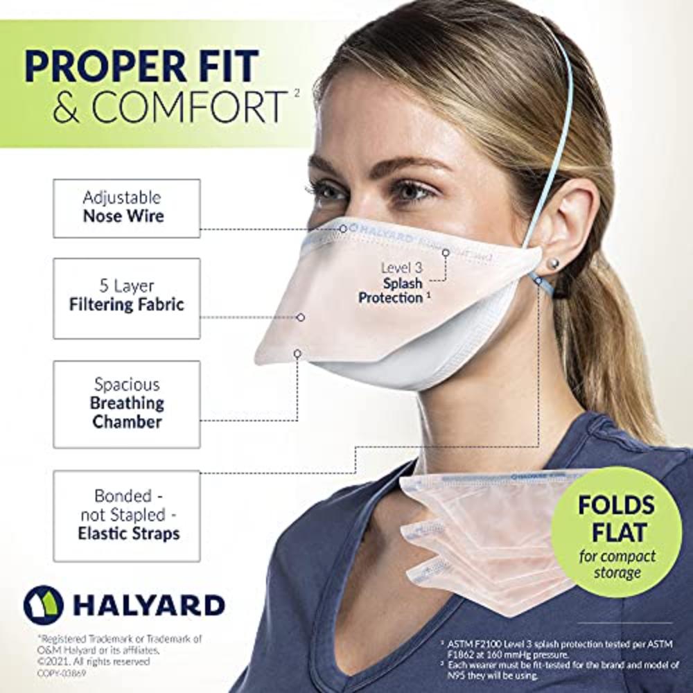 Halyard 210pcs Fluidshield 46727 Particulate Respirator Level 3 N95 Face Mask, Regular Size