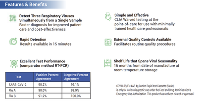 Healgen Scientific COVID-19/Flu A&B Ag Combo Rapid Test Cassette (Swab)