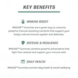 MTN OPS - IMMUNE GUMMIES