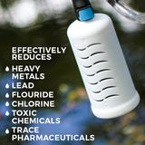 Replacement Filter for Sagan XStream Straw™  RapidFlo, AquaPod™ & AquaDrum™ Water Purifier - Free Shipping