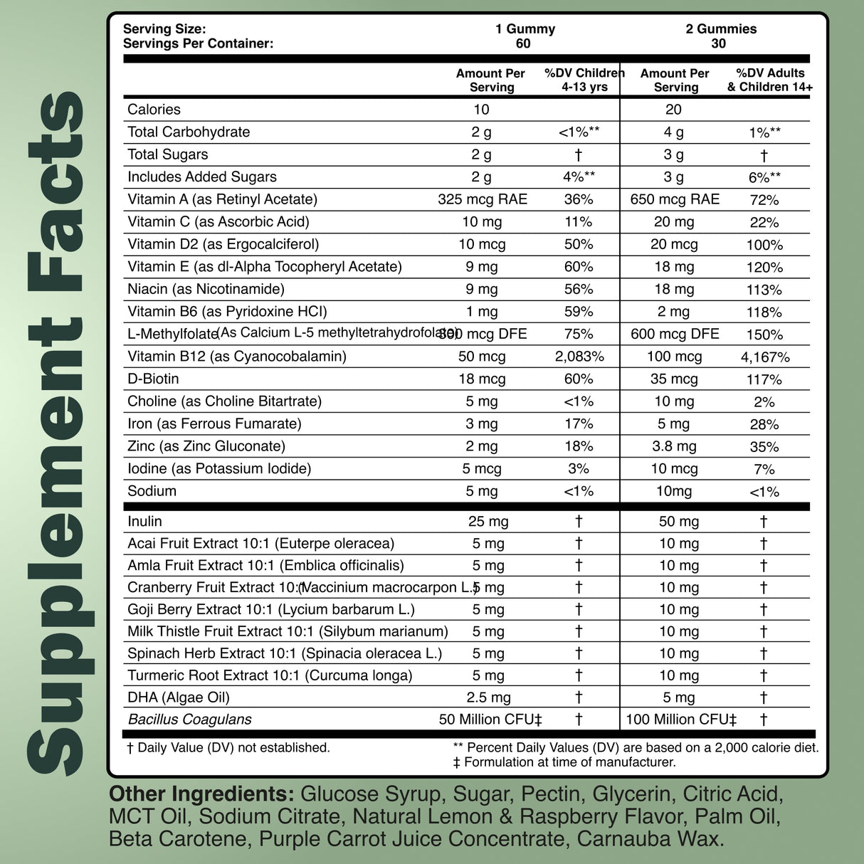 Wild Kids Multivitamin Gummies – Growth Support For Strong & Healthy Kids