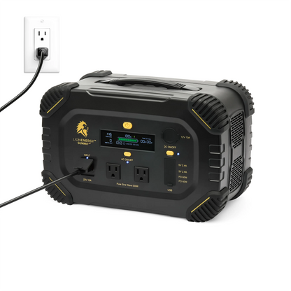 RECERTIFIED - Lion Summit