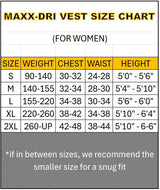 Maxx-Dri Vest 3.0
