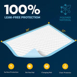 MedPride Disposable Underpads, 17 x 24 w/ 2-Ply Tissue - 100/pack, Case of 3 (300 Count)