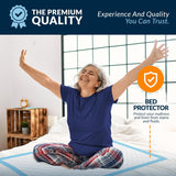 MedPride Disposable Underpads, 23x36 (45 gram) 50/pack, Case of 3 (150 Count)