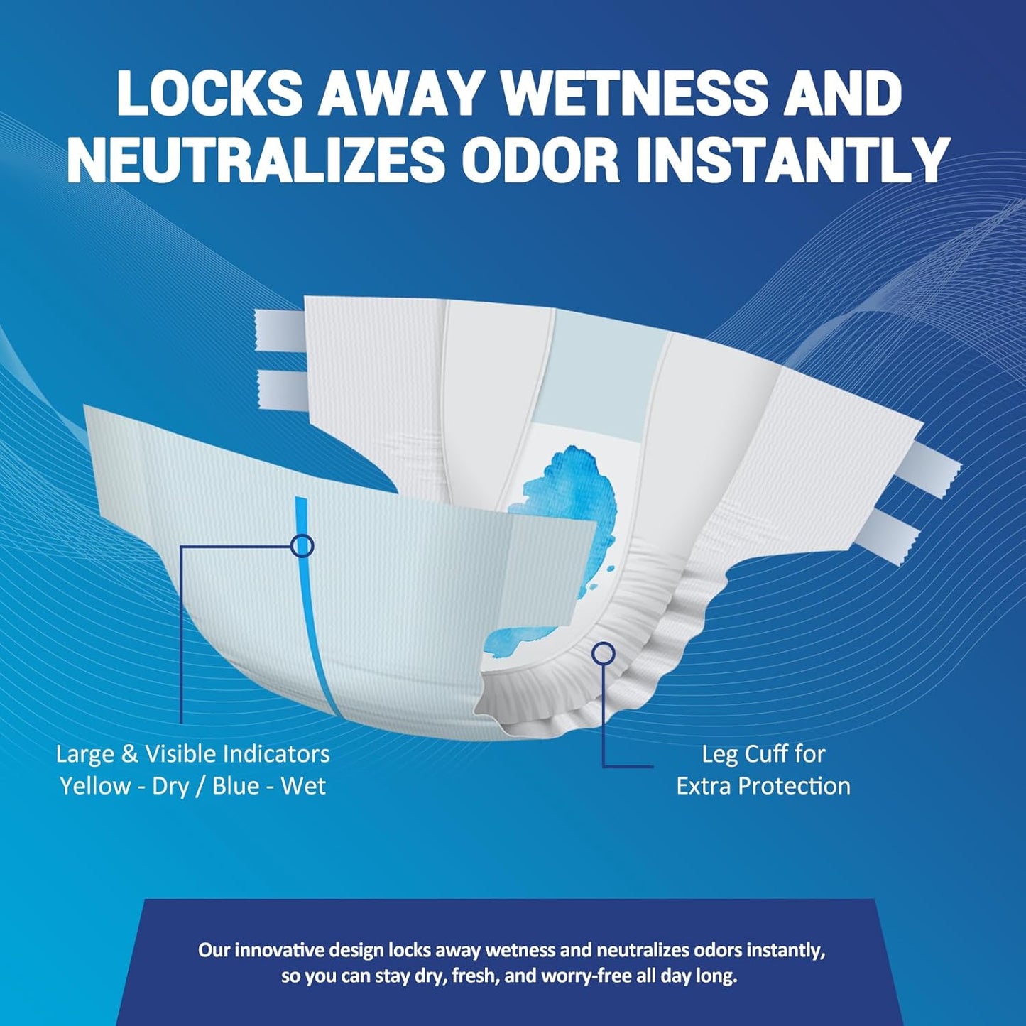 MedPride Adult Briefs with Refastenable Tabs, Medium, 8 Packs of 12 (96 count)