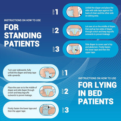 MedPride Adult Briefs with Refastenable Tabs, Medium, 8 Packs of 12 (96 count)