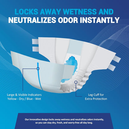 MedPride Adult Briefs with Refastenable Tabs, Large Size, 6 Packs of 12 (72 count)