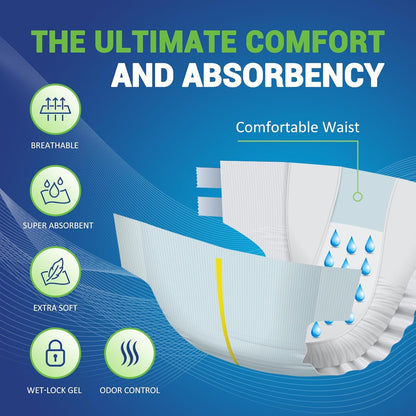 MedPride Adult Briefs with Refastenable Tabs, 3X-Large Size, 4 Packs of 8 (32 count)