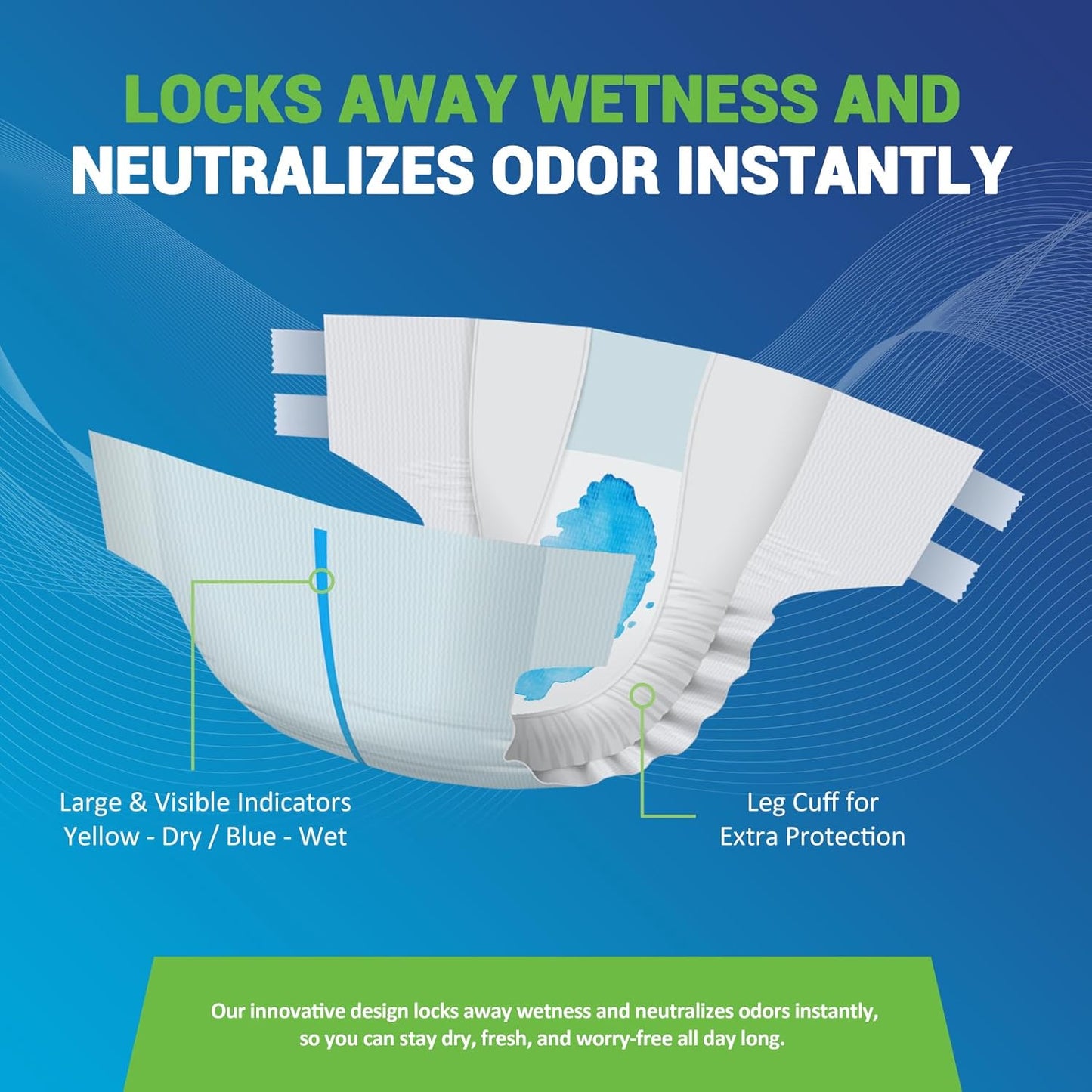 MedPride Adult Briefs with Refastenable Tabs, 3X-Large Size, 4 Packs of 8 (32 count)