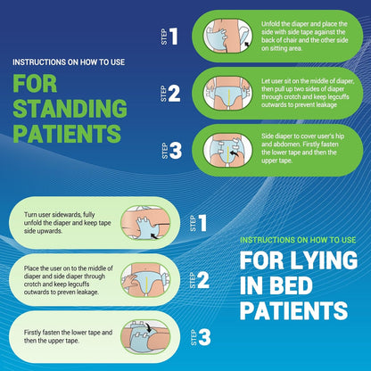 MedPride Adult Briefs with Refastenable Tabs, 3X-Large Size, 4 Packs of 8 (32 count)