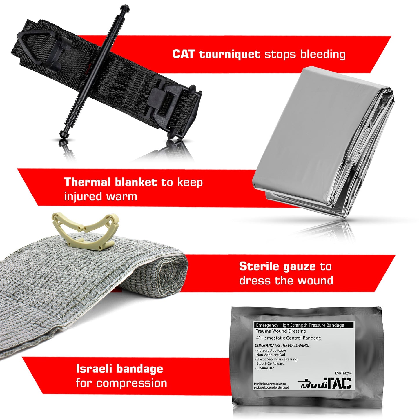 Premium Bleeding Control Pack – Emergency Trauma Kit
