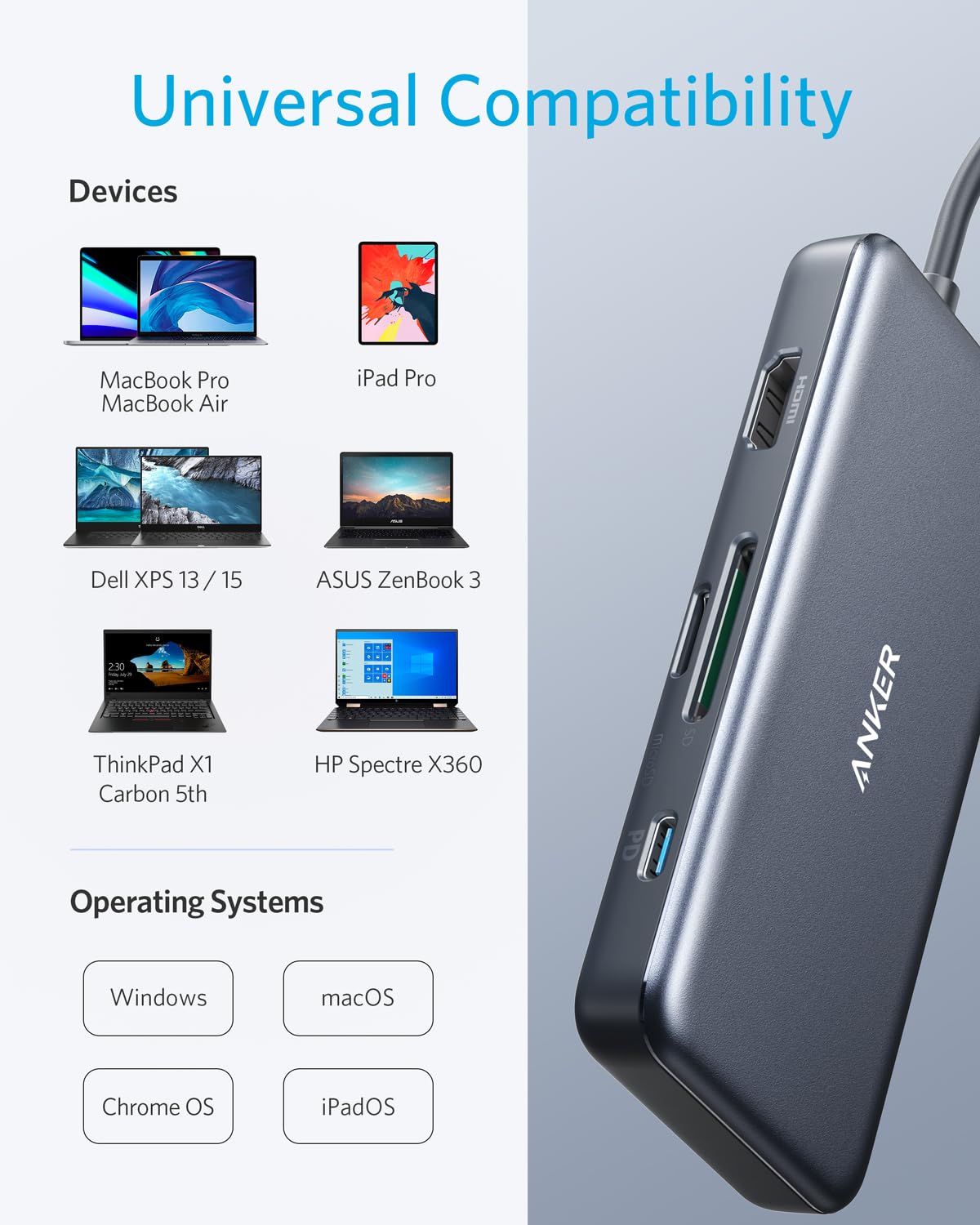 Anker <b>341</b> USB-C Hub (7-in-1)