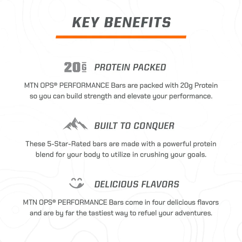 MTN OPS - Performance Bars