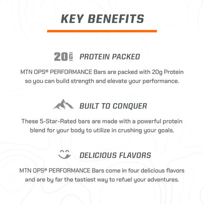 MTN OPS - Performance Bars