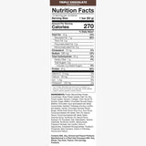 MTN OPS - Performance Bars