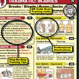 Tiny First Aid Guide
