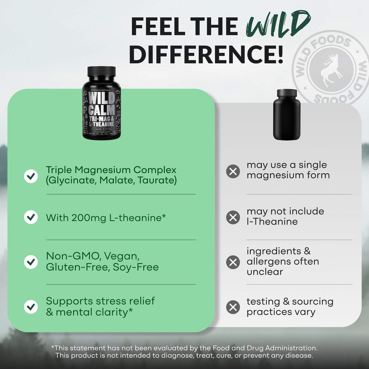 Wild Tri-Mag – Triple Magnesium Complex for Sleep w/L Theanine