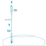 Aquapod Tub Filter Kit