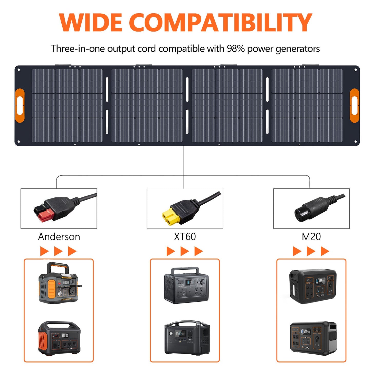 ALLWEI XY-200 200W Solar Panel for PPS1200 PPS2400