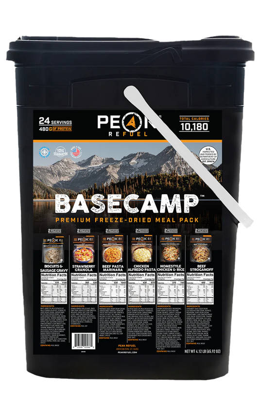 Basecamp 3.0