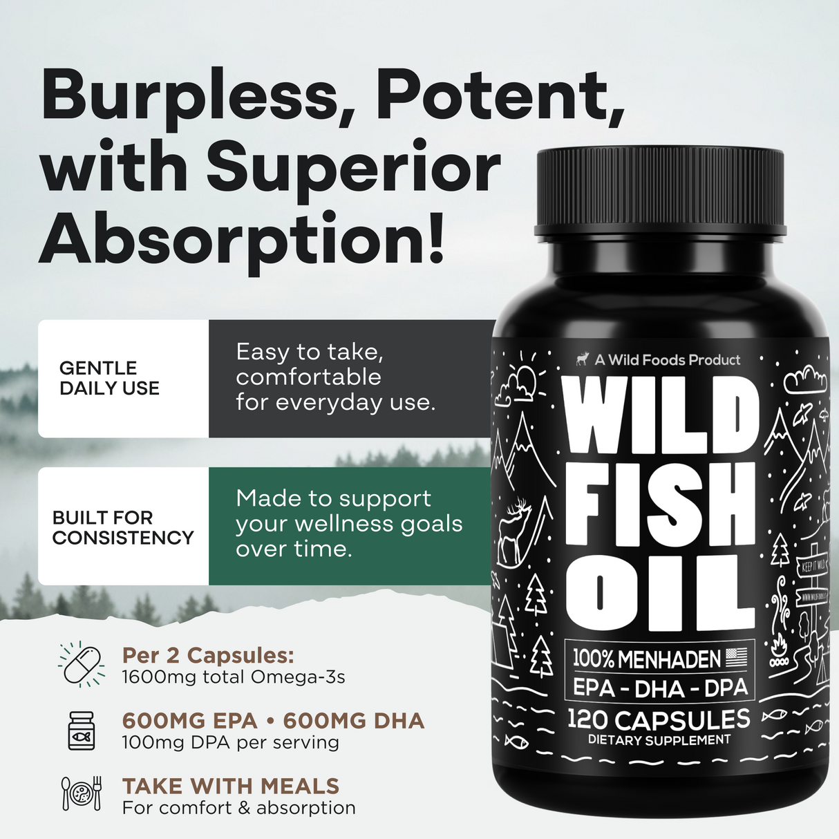 Wild Fish Oil Capsules, Omega-3 Blend, Sustainable, Pure, Third-Party Tested