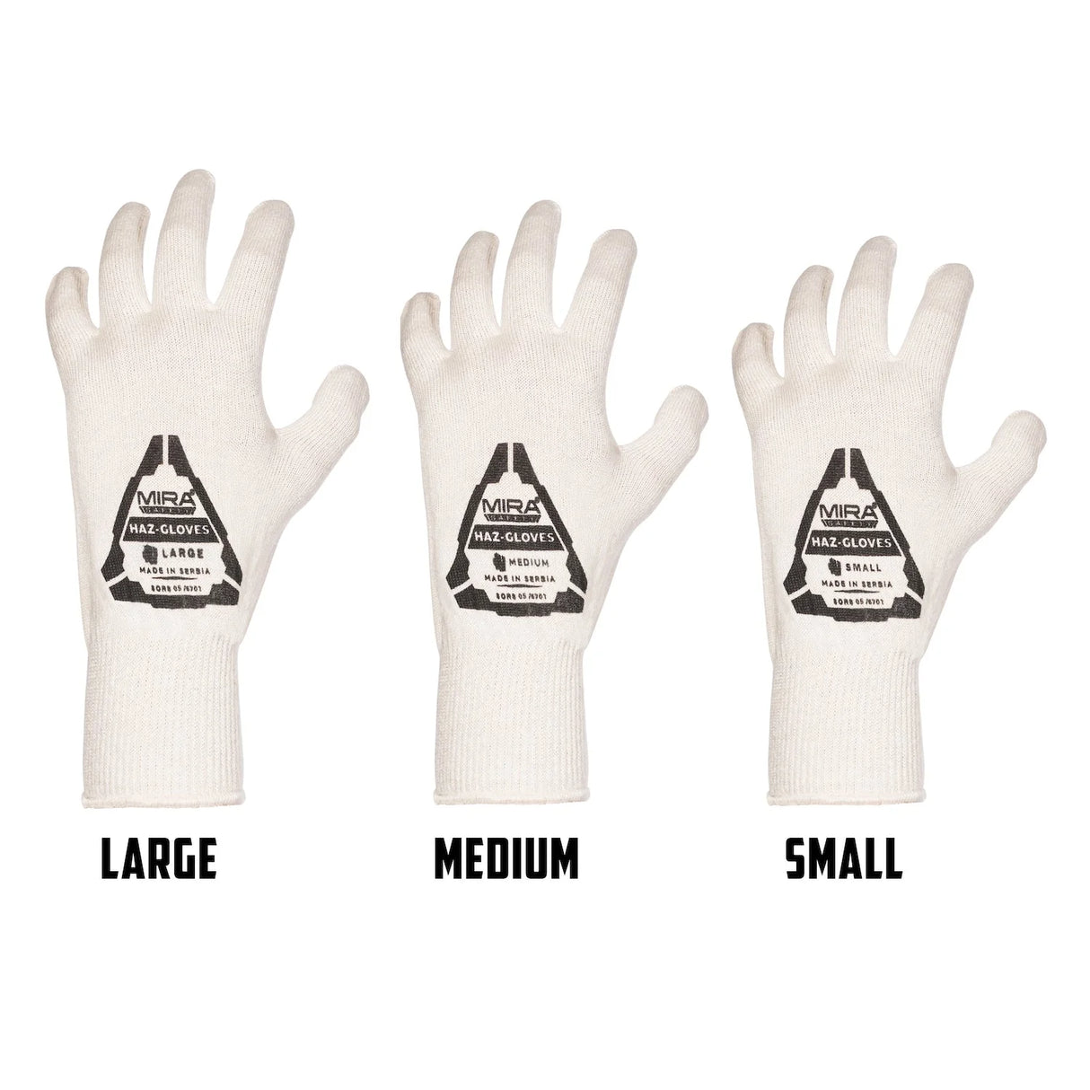 HAZ-GLOVES®: Butyl Rubber Gloves for Extended CBRN & Chemical Hazard Protection