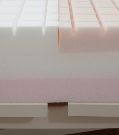 PROEX 3 Pressure Redistribution Foam Hospital Mattress by MedaCure