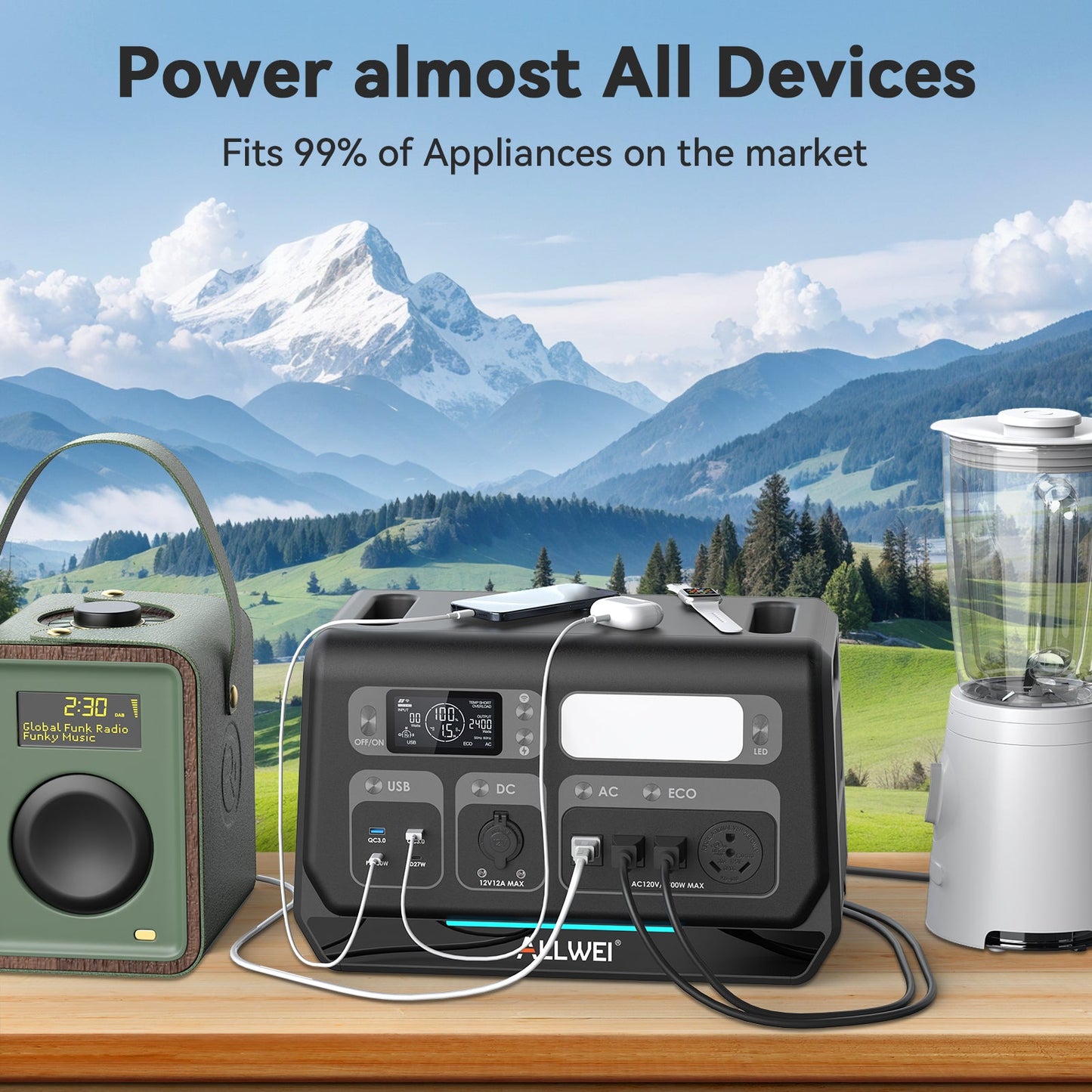 ALLWEI PPS2400 Portable Power Station – 2048Wh Large Capacity, 2400W High Output, Fast Charging Backup Power for Home, RV & Camping