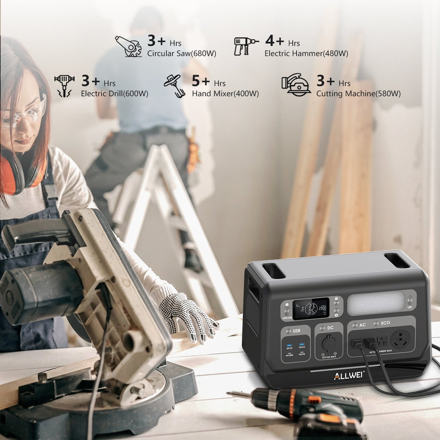 ALLWEI PPS2400 Portable Power Station – 2048Wh Large Capacity, 2400W High Output, Fast Charging Backup Power for Home, RV & Camping