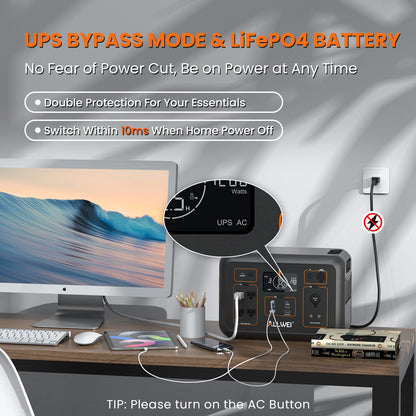 ALLWEI PPS1200 Portable Power Station - 1008Wh | 1200W