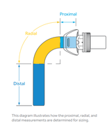 Shiley XLT Extended-Length Cuffless Tracheostomy Tube