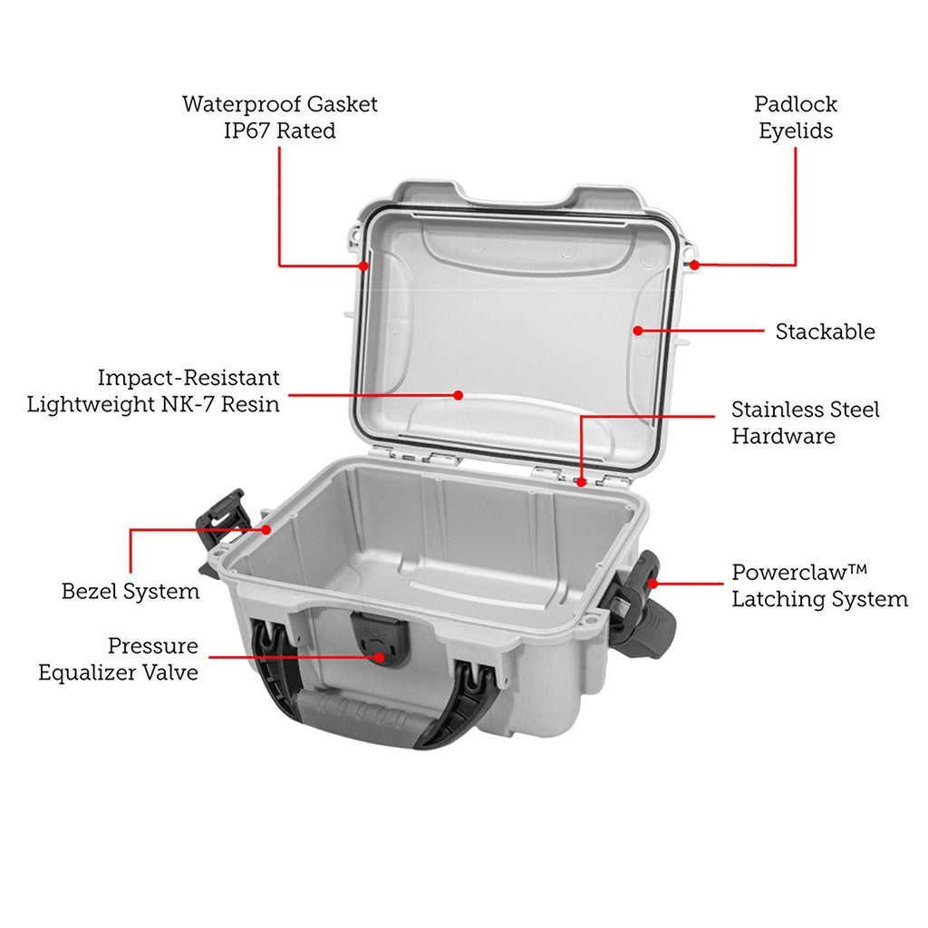 My Medic | Boat Medic | First Aid Kit