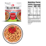 ReadyWise | Sunrise Strawberry Granola Crunch
