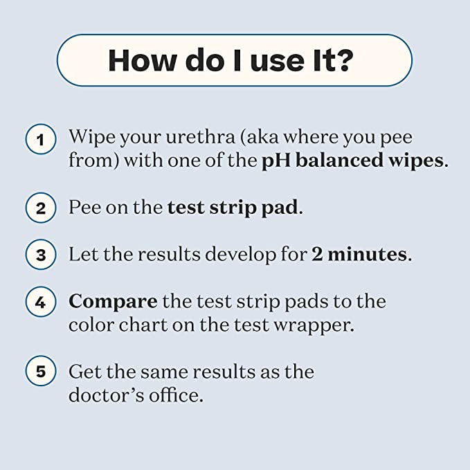 UTI Tests